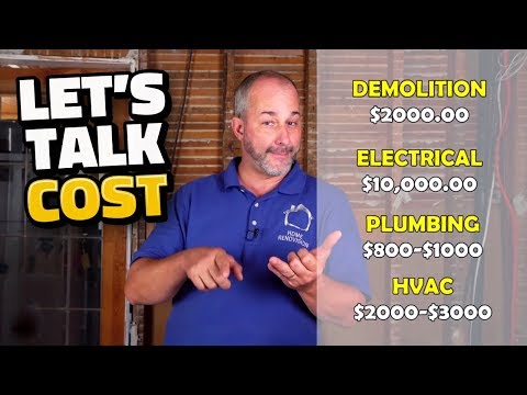 The “REAL” Cost of DIY Home Renovations