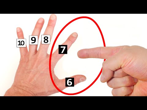 DIY Hand Math Numbers Multiplication